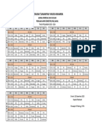 Jadwal Remedial Pas 2023