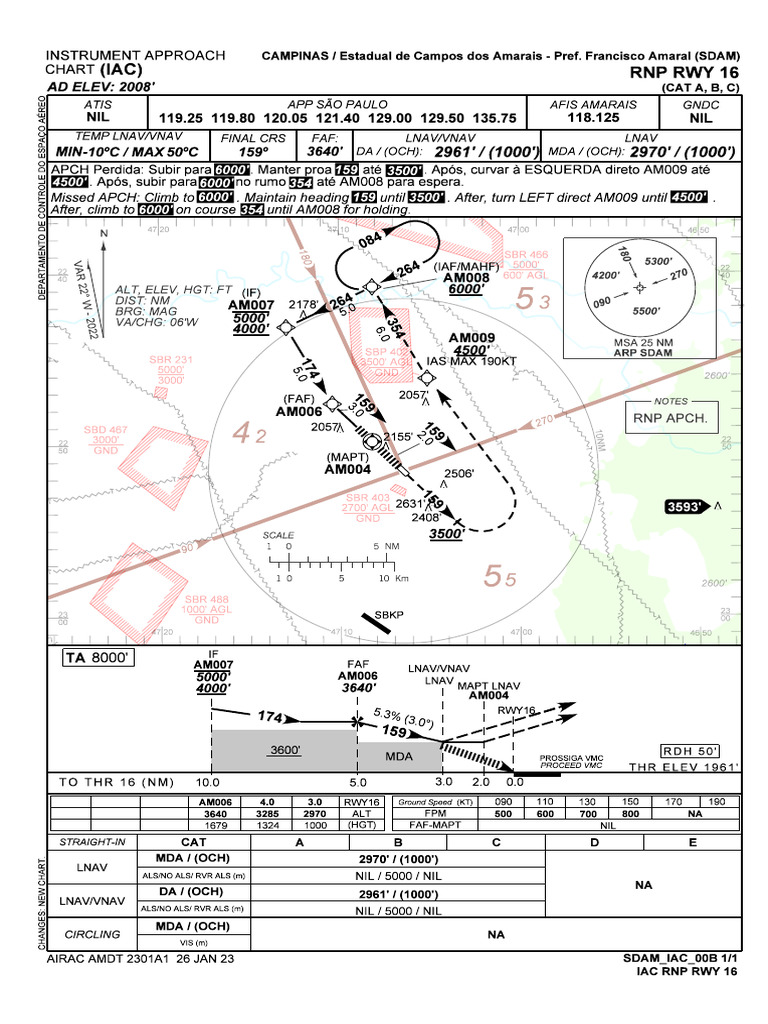 RNP Approach Chart for RWY 16 at SDAM | PDF | Transport Safety | Aerospace