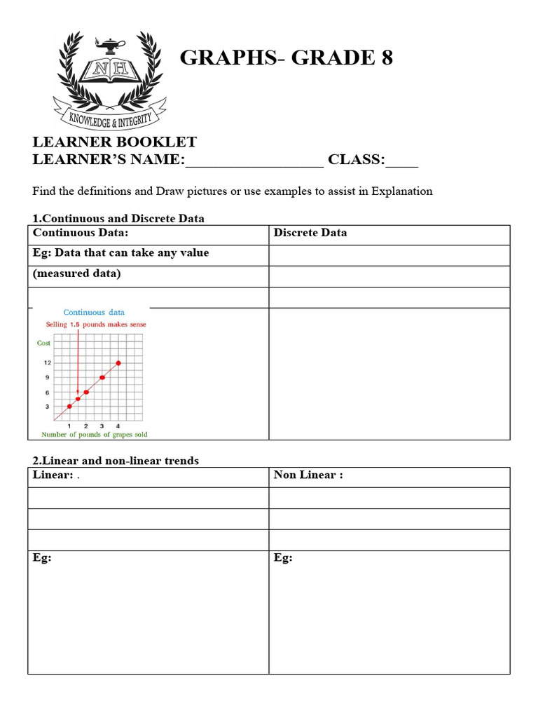 Grade 8 Graphs PDF Weight Linearity