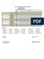 Jadwal Pengawas-Pelajaran Pas 22-23