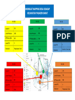 Mapping Desa Cidadap