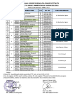 PKL Online Ta 2021-2022 Di Pptik Itb