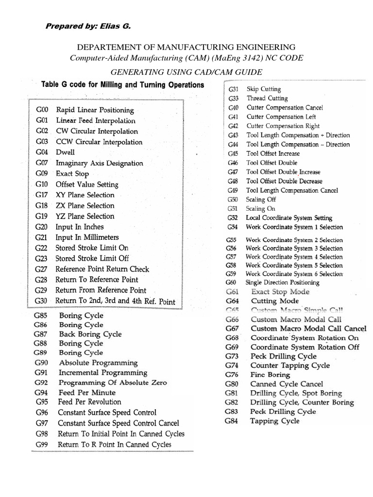 CAD CAM Lab | PDF | Business Process | Engineering