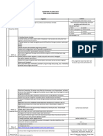 Rundown P5P2RA Suara Demokrasi X - 2023