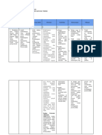 LK 2.2 Penentuan Solusi