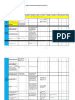 Draft INSTRUMEN KLINIK - RDOWS Versi Revisi 6 Agustus 2022