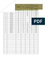 D1 - D4 (Grafik)