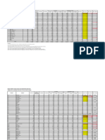 Bor RS 27 Juli 2021