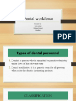 Dental Workforce