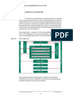 Esia Methodology