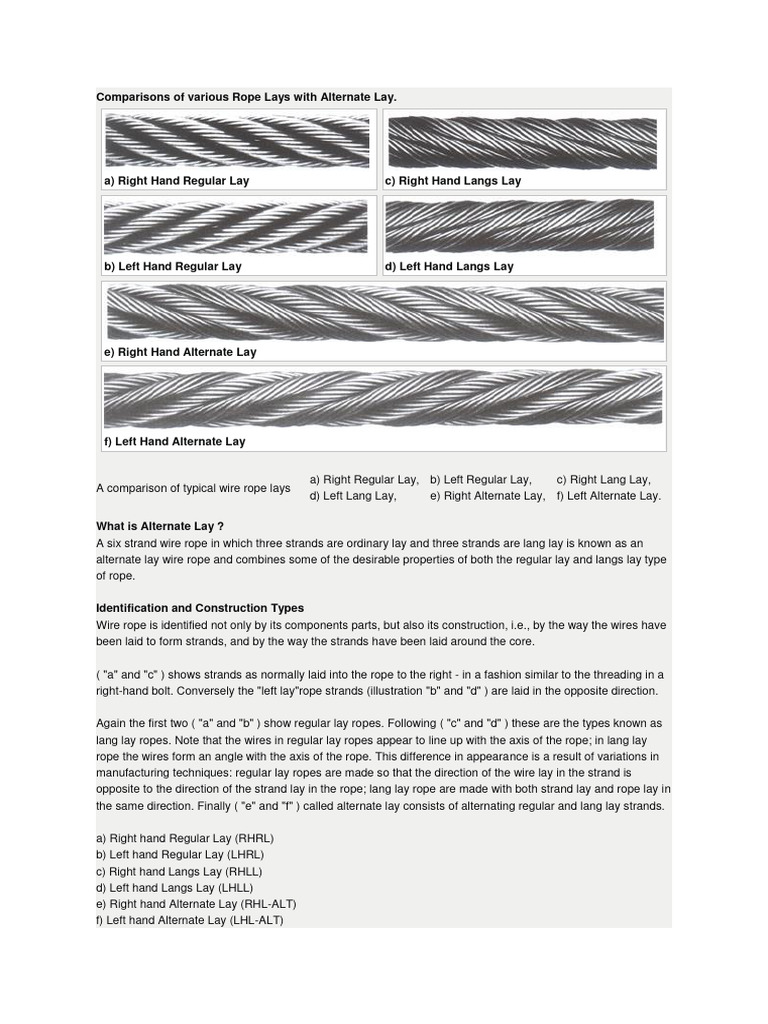 Comparisons of Various Rope Lays With Alternate Lay