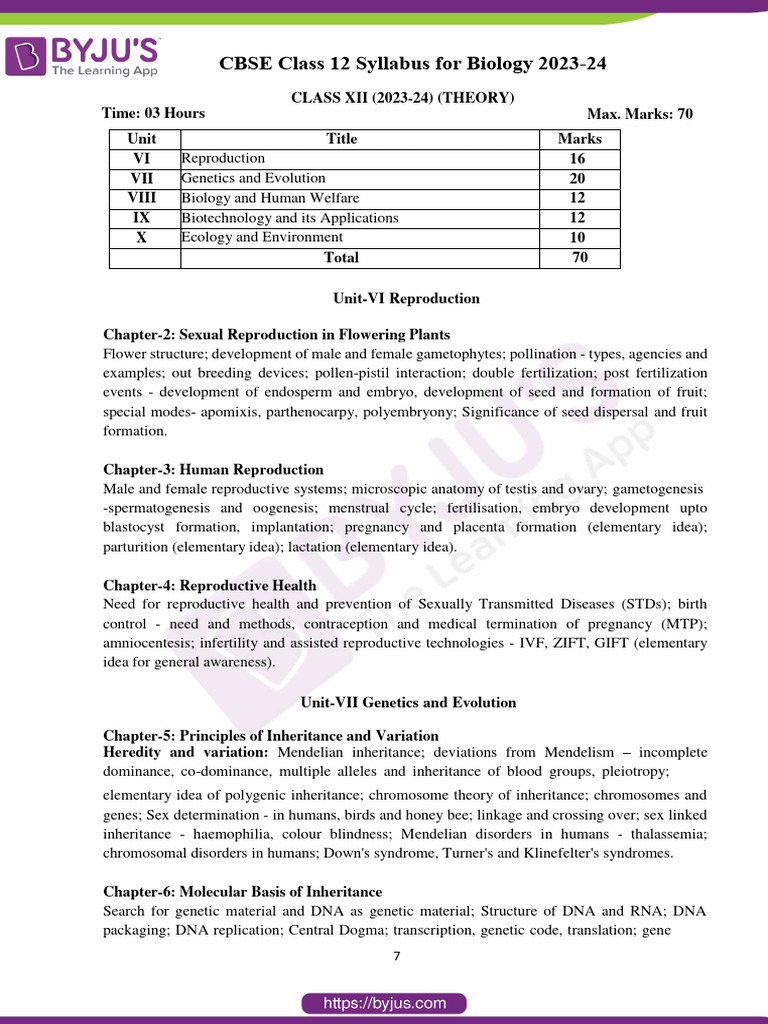 CBSE Class 12 Biology Syllabus 2023 24 | PDF | Gene | Genetics