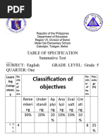 Table of Specification