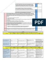 Pertanyaan Dan Rubrik Studi Kasus