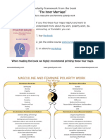 Inner Marriage Polairty Framework Download