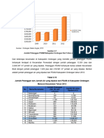 Gambar 2.7 Jumlah Pelanggan PDAM Kabupaten Grobogan Dari Tahun 2009-2012