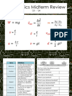 Kinematics - Motion - Graphs - Review - MG - 23 - 24 2