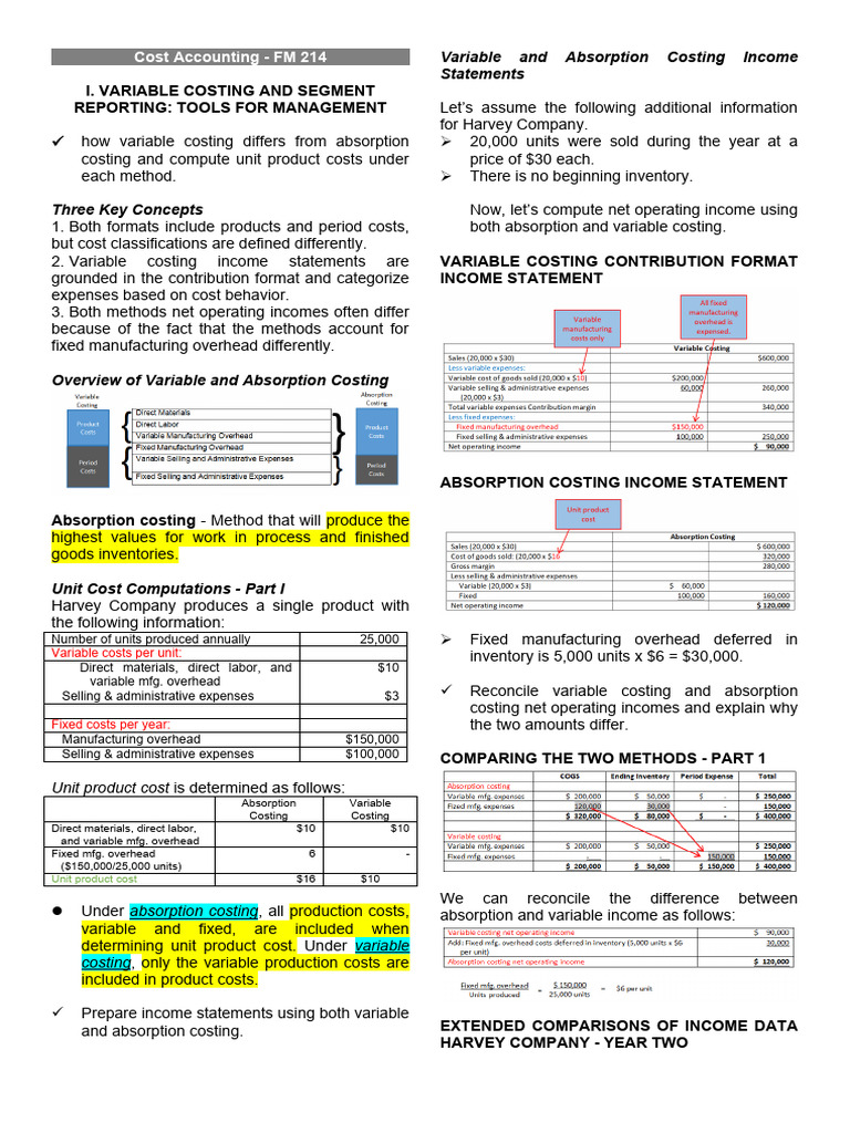 Variable vs Absorption Costing Explained | PDF | Cost Of Goods Sold | Cost