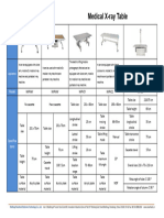 X-Ray Table V1.2