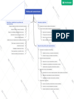 Políticas Del Mantenimiento