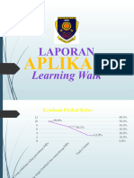 Laporan Learning Walk SMK Meru Jan-Feb 2020