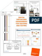 Labor Informatik SST VXLAN Poster IRC 2019