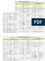 Nep Odds em Revised 13122023