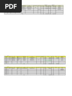 Vietnam Company Employee Data | PDF | Manufacturing Companies Of Japan