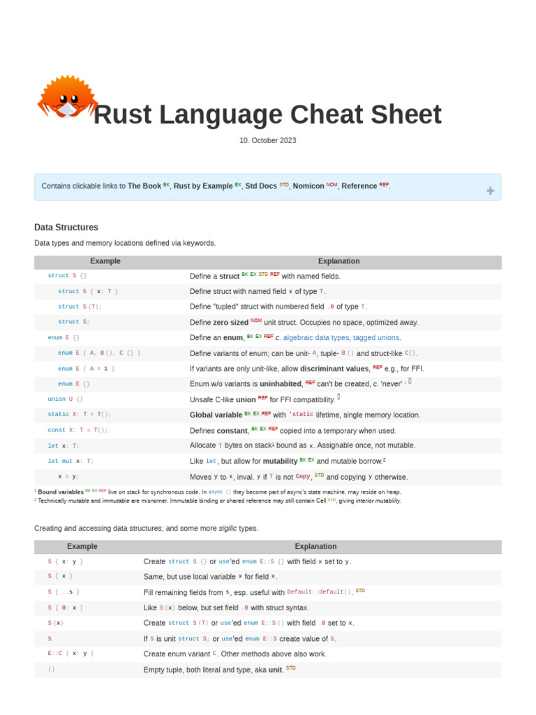 Rust - Cheat - Sheet (19.10 23) | PDF | Control Flow | Pointer ...