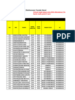 Report Sppur Branch Palembang 12 Des 2023 Pukul 15.14 Wib