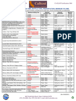 Caltest Bottle Preservative Holding Time Reference Chart