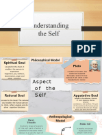 Models in Understanding The Self