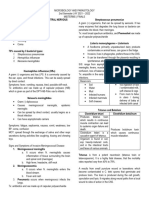 Streptococcus Pneumoniae 2. Hemophilus Influenzae 3. Neisseria Meningitides