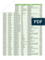 Importando PDF