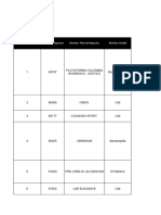 Informe Inicial Evaluación Conv 77-1xlsx