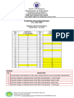 Least Mastered Skills Science and Activity Sheet 2023-2024