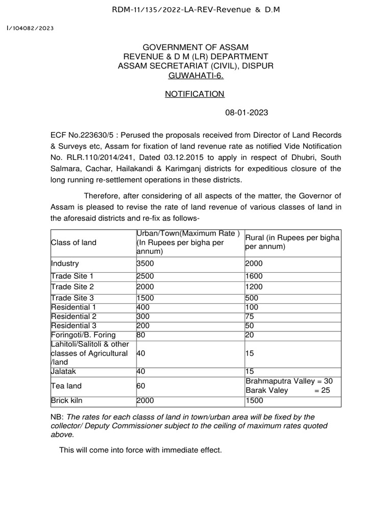 land_revenue_for_various_classes_of_land PDF Government