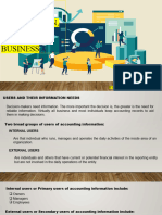 Chapter 2 Users of Information Types and Forms of Business