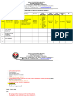 Format Grand Design Keditjenan 2023