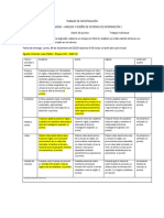 INVESTIGACION 3RA Unidad 2023-2 ADSI CORREGIDO