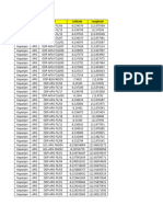 ODP MASTER DATEL KEPANJEN UPDATE 8 Maret 2021