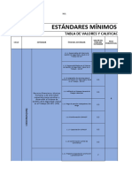 Estandares Minimos