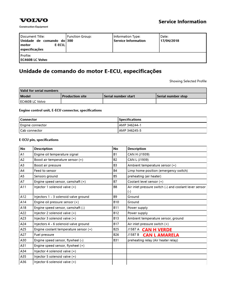 Pinagem volvo eecu motor d6d pdf machines propulsion