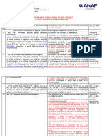 Comparativ - Contributii Sociale Anul 2024