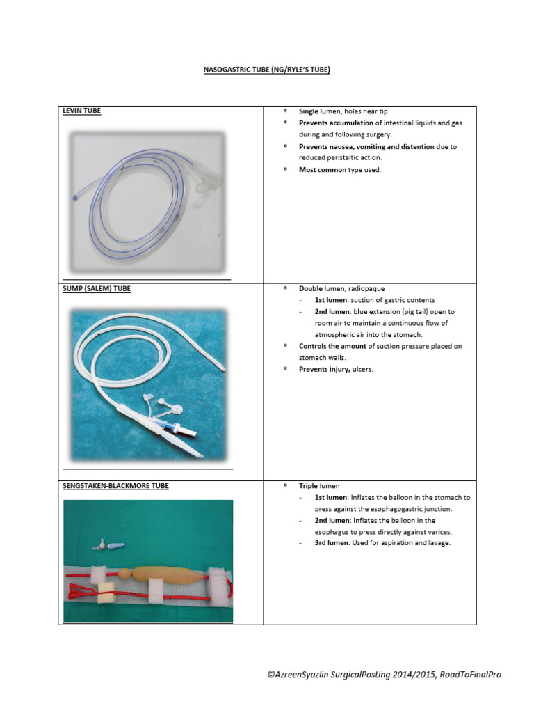 Types and Uses of Nasogastric Tubes | PDF | Medical Specialties ...