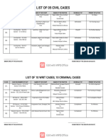 5 Case List PDF