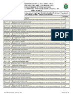 Indeferidas Por Nao Envio de Documentos Resultado Das Solicitacoes de Isencao de Taxa