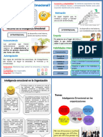 Inteligencia Emocional - Diptico