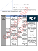 Withholding Quick Reference Guide 08.11.2021