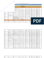 1.1.1.d RUK PKM KOBAR